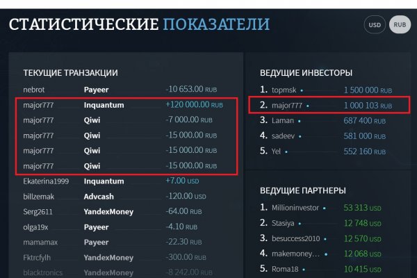 Mega darkmarket зеркало